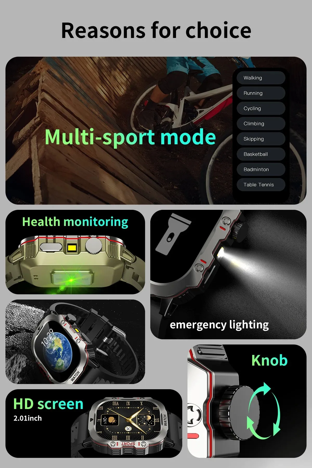 2024 New LED Men's Smart Watch